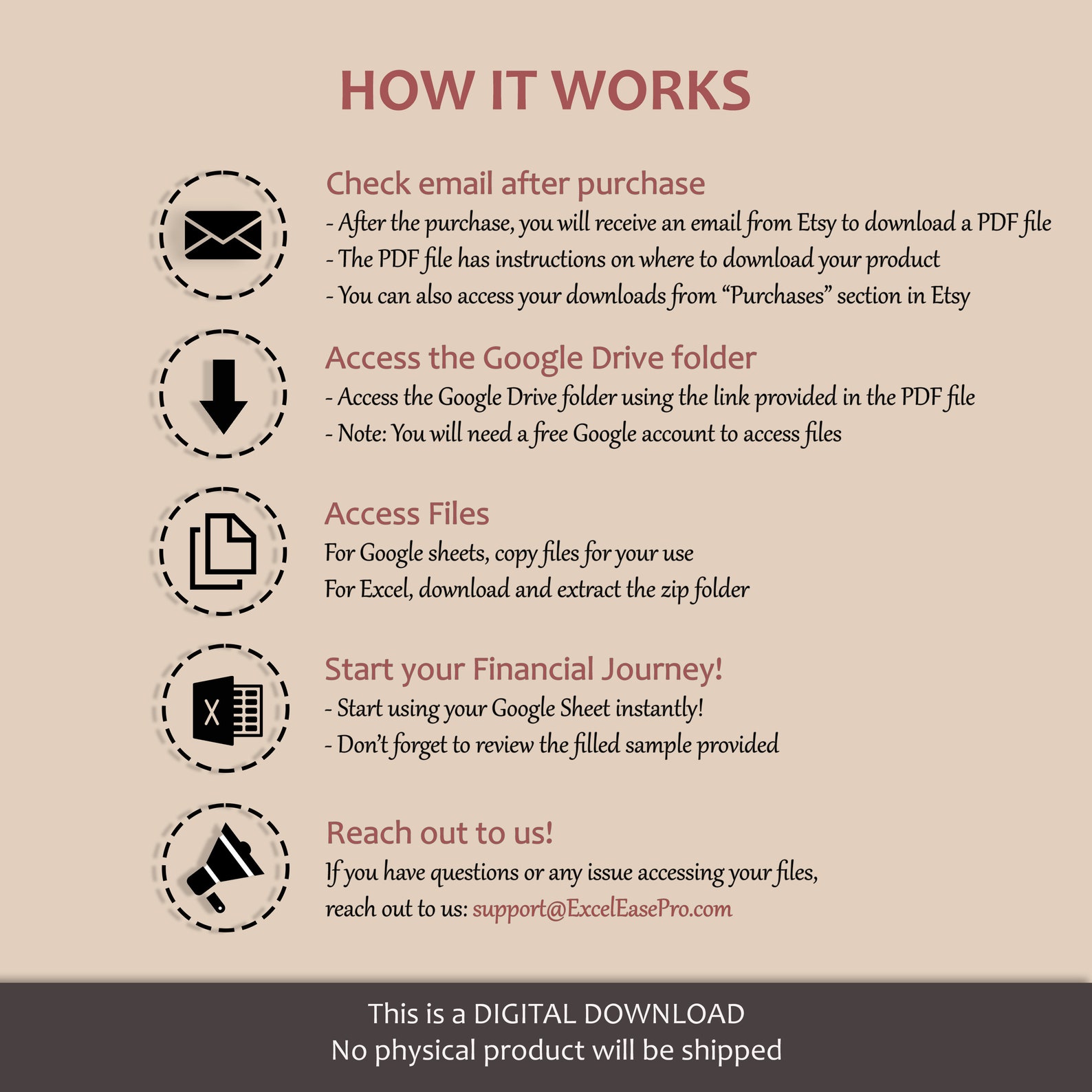 Excel Ultimate Event Planner Bundle Google Sheets Template Digital ...