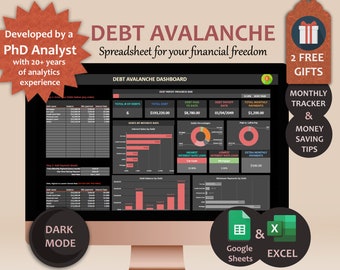 Debt Payoff Avalanche Spreadsheet Google Sheets Debt Payoff Tracker Debt Avalanche Calculator Student Loan Payoff Mortgage Debt Payoff Excel