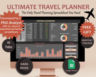 Travel Planner Digital travel Planner trip template vacation planner holiday planner template travel itinerary travel budget