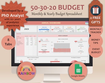 50 30 20 Budget Planner Google Sheets Monthly Budget Spreadsheet Annual Paycheck Budget Template Budgeting by Paycheck Expense Tracker