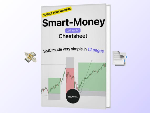 Smart Money Trading Cheat Sheet | Double Your Winrate