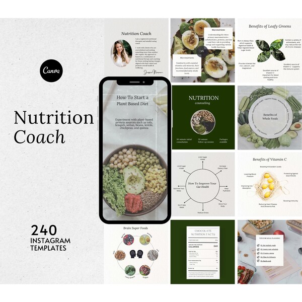 Nutrition Coach, Health Coach, Instagram Template, Nutrition Facts, Naturopath, Health Template, Wellness Coach, Social Media Post, Canva IG