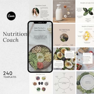 Nutrition Instagram Template, Naturopath Social Media, Nutrition Coach Instagram, Dietitian, Nutrition Facts, Health Coach, Food