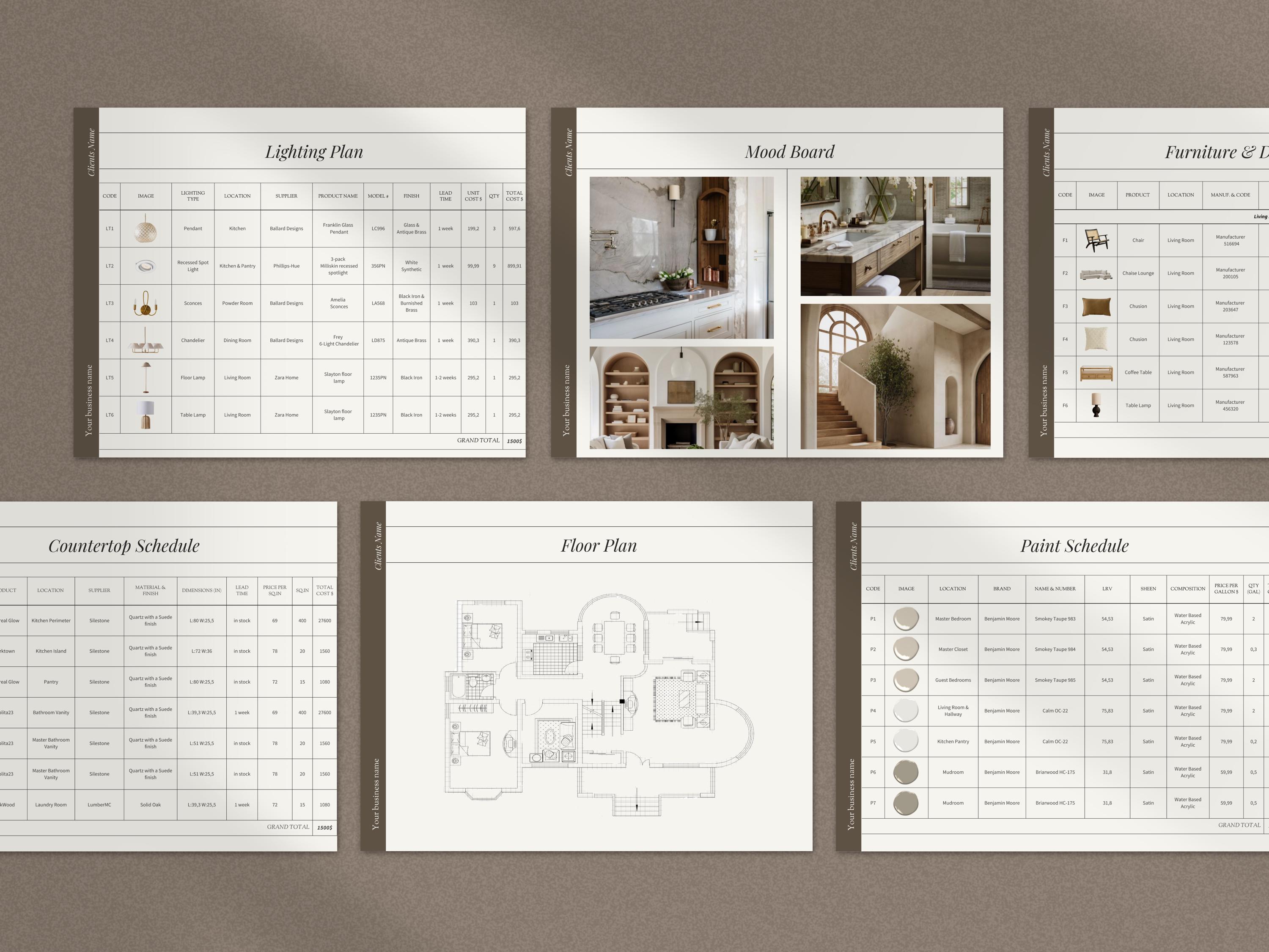 Interior Design Bundle | Interior Design Presentation Template ...