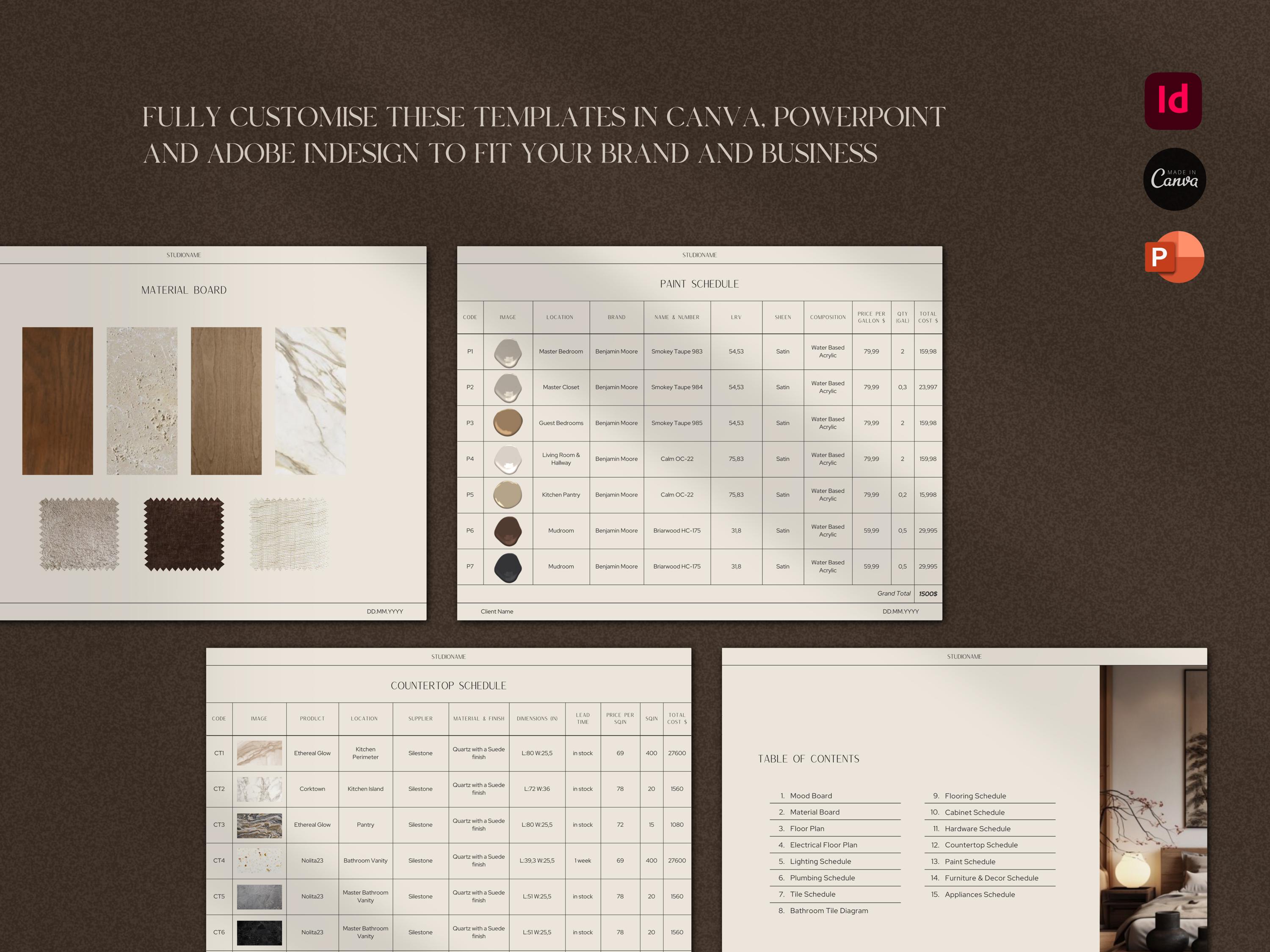 FF&E Schedule | Interior Design Furniture, Fixtures and Finishes ...
