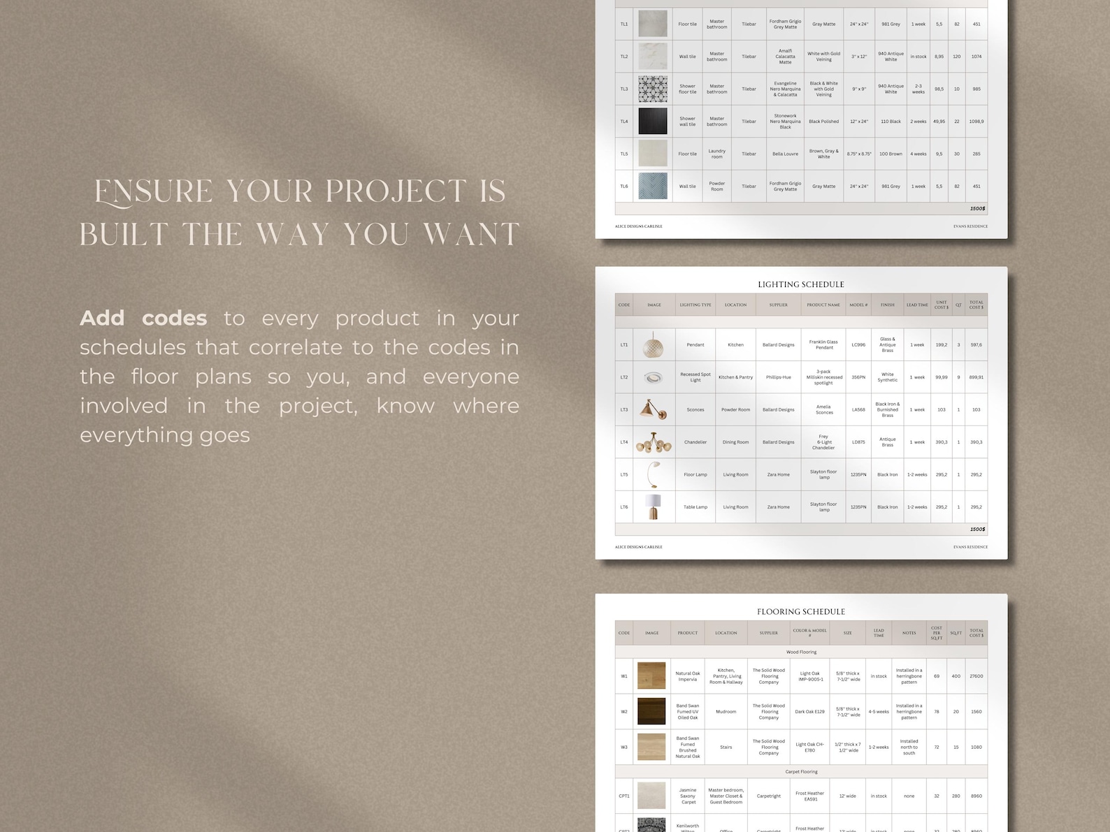 Ffe Schedule Example FF&E Schedule | Excel, Canva and Sheets | Furniture, Fixture and ...