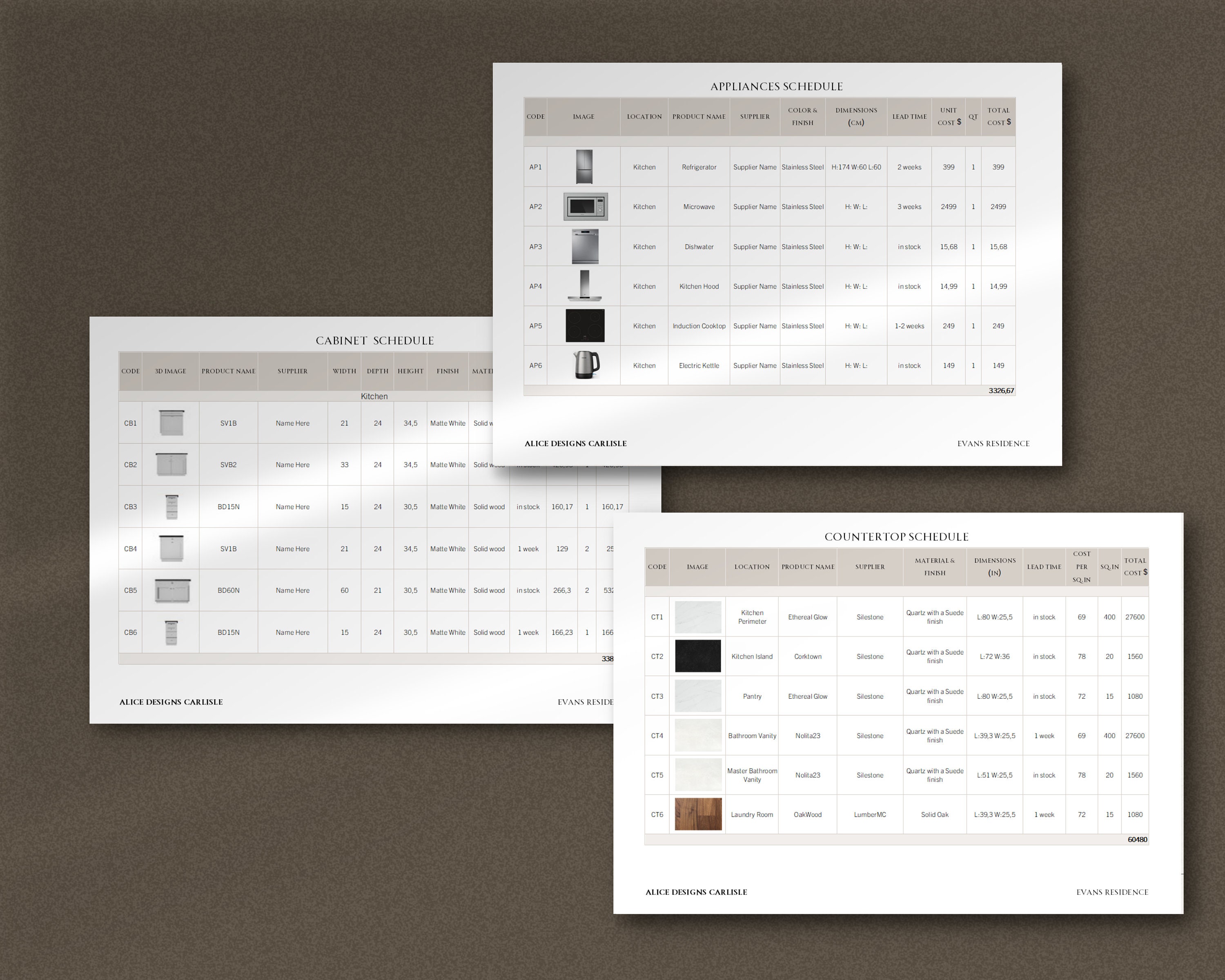 Furniture, Fixture and Finishes Schedule Interior Design Excel Lighting