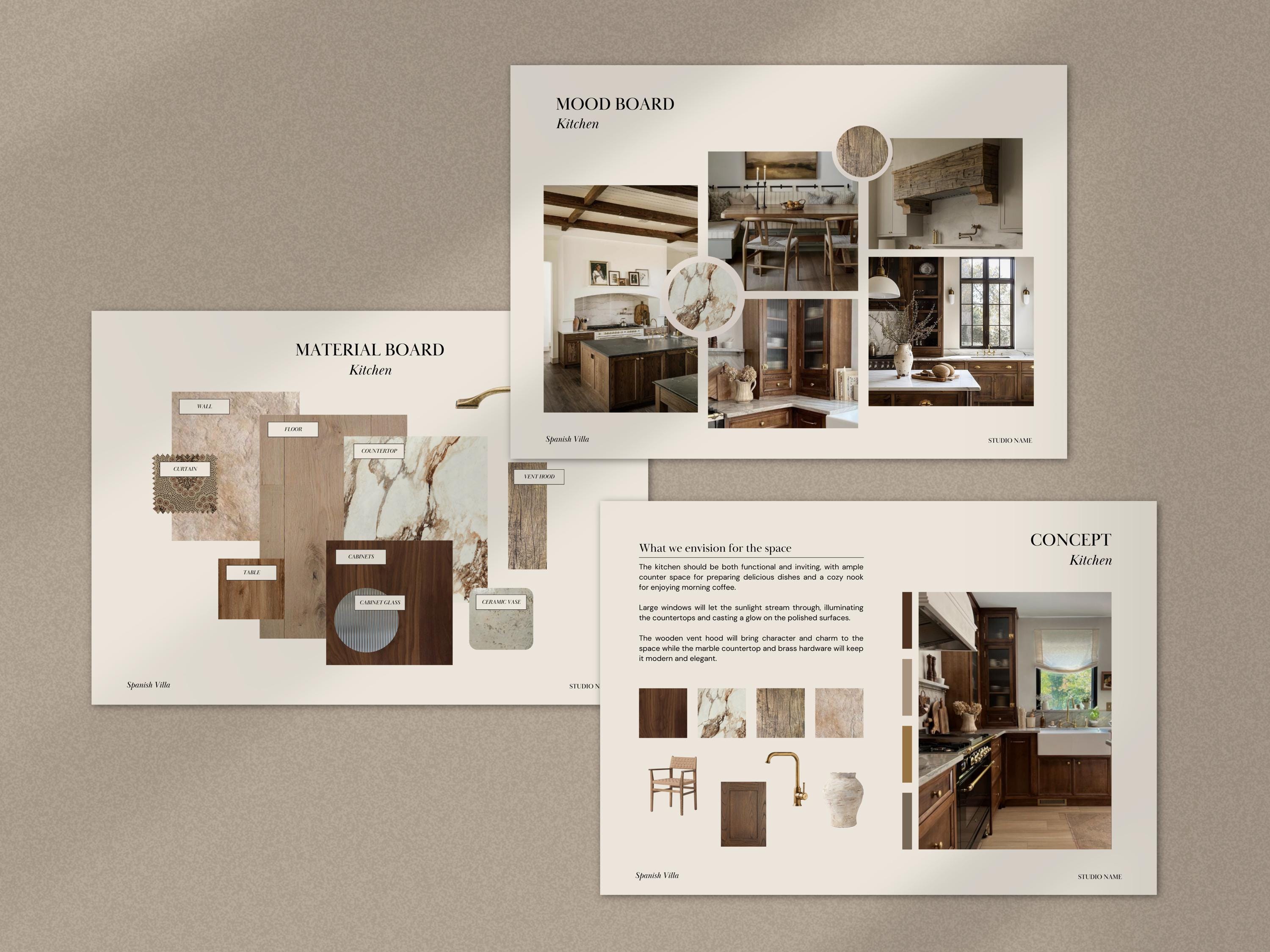 Interior Design Presentation Template and FF&E Schedule Bundle ...