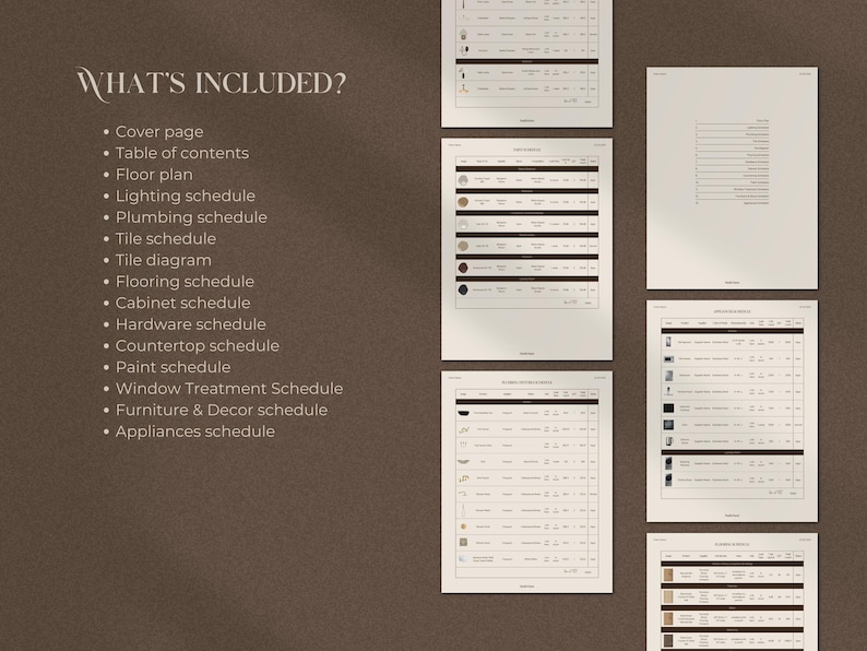 FF&E Schedule Template | Editable in Canva, Indesign, PPTX - Etsy