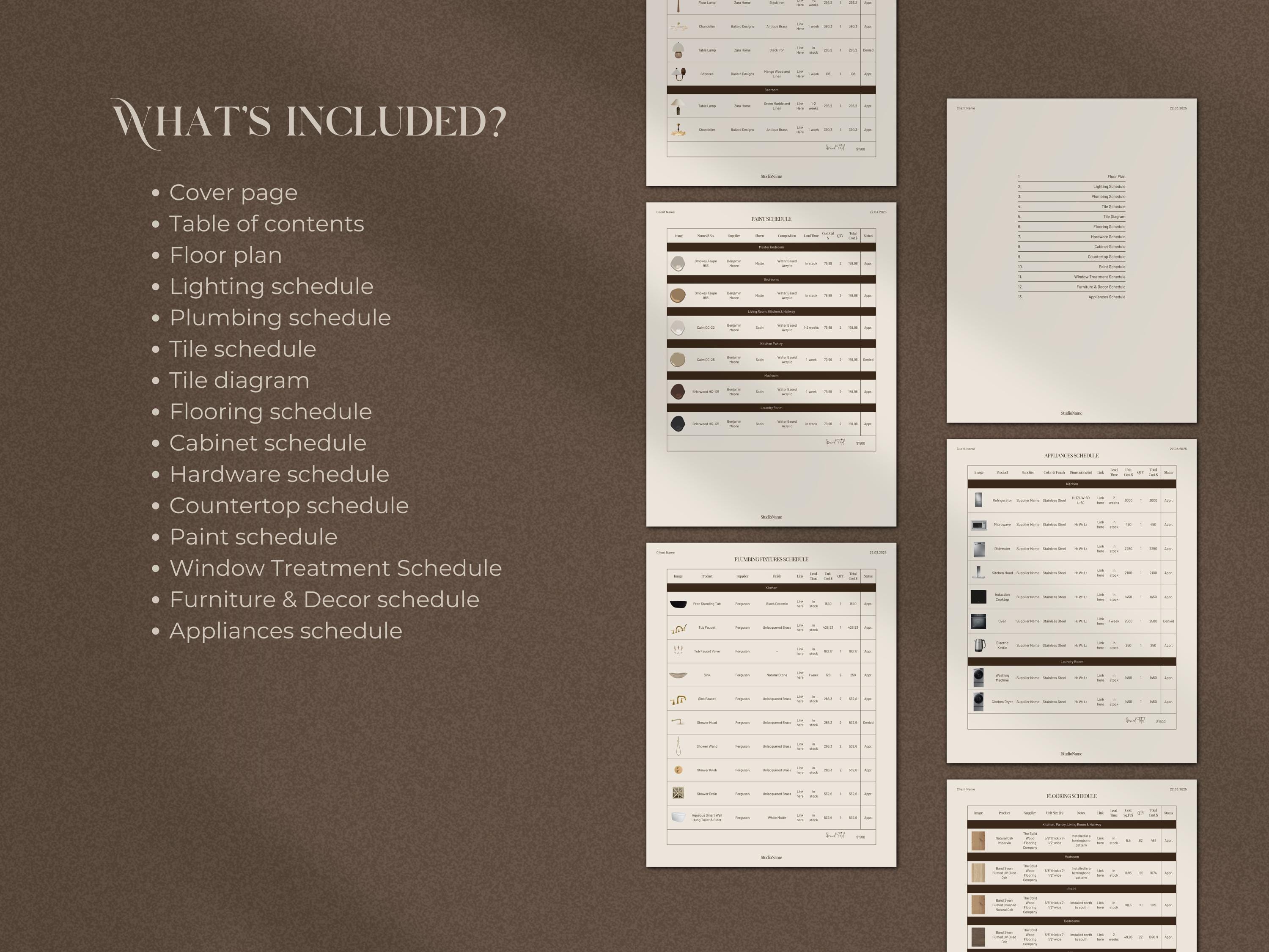 FF&E Schedule Template | Furniture Fixtures and Finishes Schedule ...