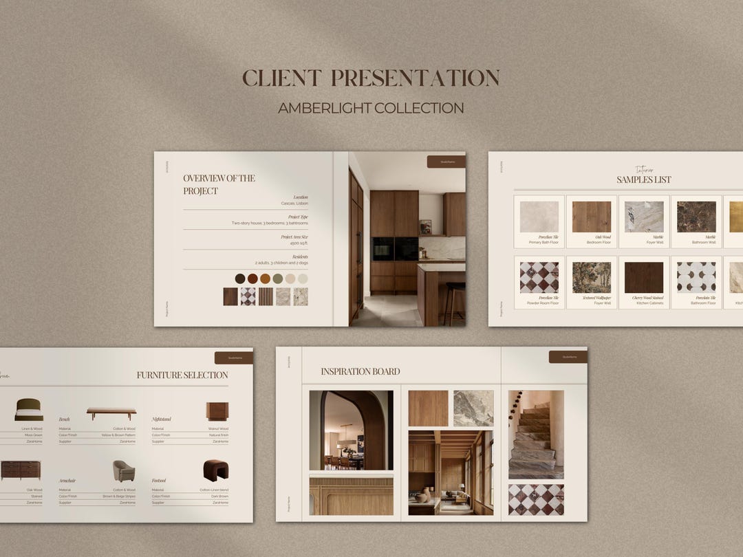 Interior Design Presentation Template Canva, Indesign and Powerpoint ...
