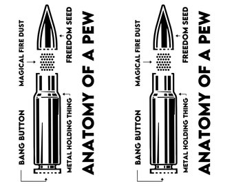 Puede incluir: Una ilustración en blanco y negro de la anatomía de una bala, con etiquetas para cada parte, incluyendo "Botón Bang", "Polvo de fuego mágico", "Cosa que sostiene el metal" y "Semilla de libertad".