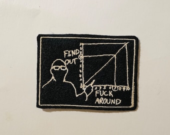 Fuck Around & Find Out - Embroidered Sew-On / DIY Patch