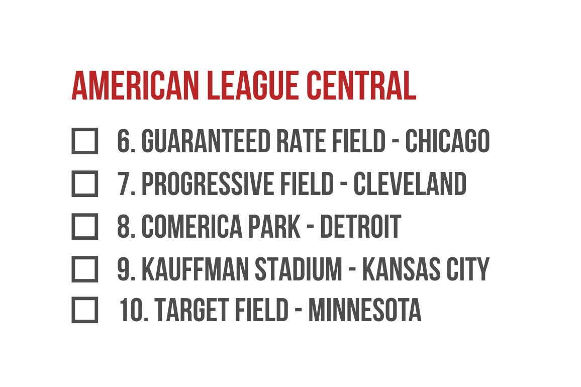 Printable, MLB Ballpark Tracker, Ballpark Map, MLB Ballpark Bucket List