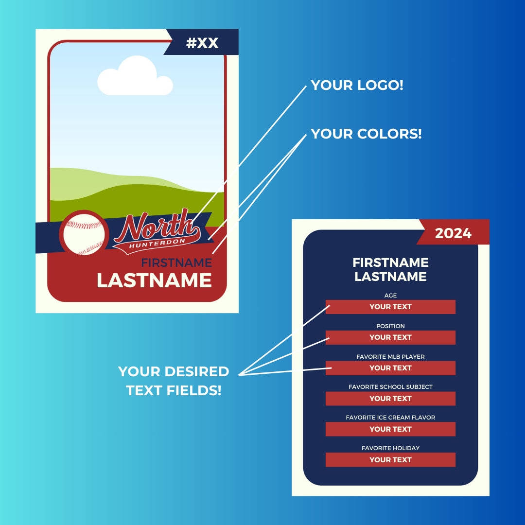 Custom Baseball Card Template Editable Sports Trading Card (digital or