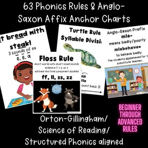 63 Structured Phonics Rules & Angelsaksische toevoegingen Anchor Charts - Orton-Gillingham en Science Of Reading op één lijn