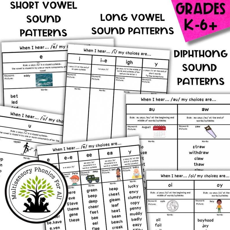Orton-gillingham Phonics Spelling Notebook: Interactive Student ...