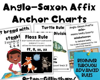 63 Structured Phonics Rules & Anglo-Saxon Affixes Anchor Charts- Orton-Gillingham and Science Of Reading aligned