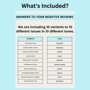 How To Respond To Negative Reviews, Turn Negative Reviews into Positive Interactions, Responding To Negative Reviews For Small Business