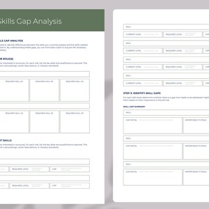 May include: A skills gap analysis worksheet with sections for listing desired job roles, assessing current skills, and identifying skill gaps. The worksheet includes columns for job role, required skills, current level, required level, and gap.
