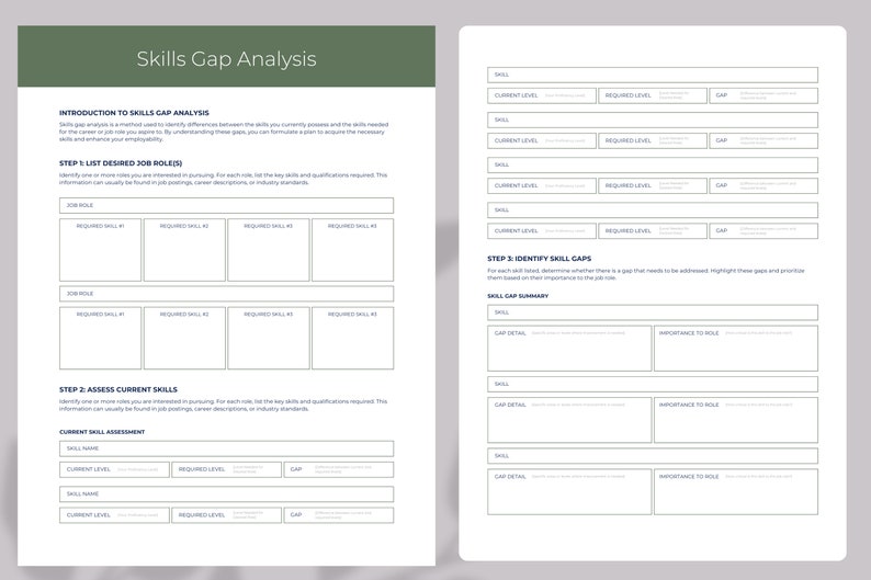 May include: A skills gap analysis worksheet with sections for listing desired job roles, assessing current skills, and identifying skill gaps. The worksheet includes columns for job role, required skills, current level, required level, and gap.