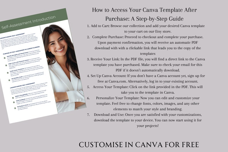 May include: A step-by-step guide on how to access your Canva template after purchase. The guide includes instructions on adding the template to your cart, completing the purchase, receiving a link to the template, setting up a Canva account, accessing the template, personalizing it, and downloading it. The guide also includes the text "CUSTOMISE IN CANVA FOR FREE".