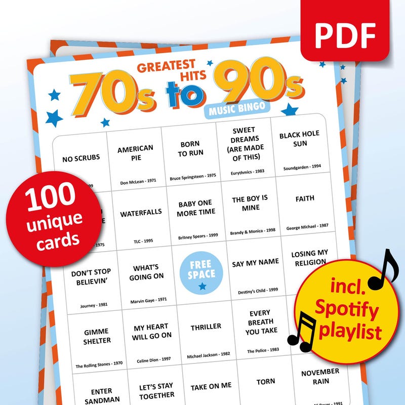 100% Work Etsy 100% Work Etsy