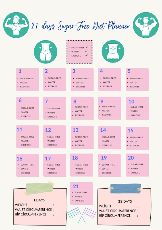Sugar-Coated Lies: The Sweet Truth About Going Sugar Free