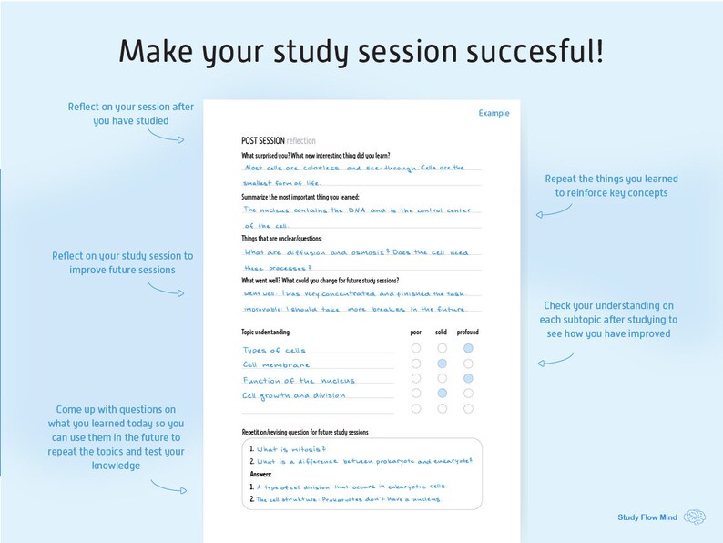 Study Session Planner Guide Template Digital Planner Study Goodnotes ...
