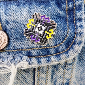 Peut inclure: Épinglette carrée en émail avec un motif pixélisé noir, blanc, jaune et violet. L'épinglette est fixée à une veste en jean bleue. L'épinglette a une bordure argentée et un motif géométrique.