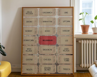 Arte mural de los barrios de Williamsburg, Nueva York, póster impreso, decoración retro para apartamentos con entradas, arte minimalista imprimible de moda.