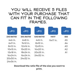 May include: A graphic showing five different file sizes for digital images. The file sizes are 2x3 ratio, 3x4 ratio, 4x5 ratio, 11x17, and ISO. Each file size is listed with corresponding dimensions in inches. The text "Download the ratio file of the size you want to print." is at the bottom of the graphic.