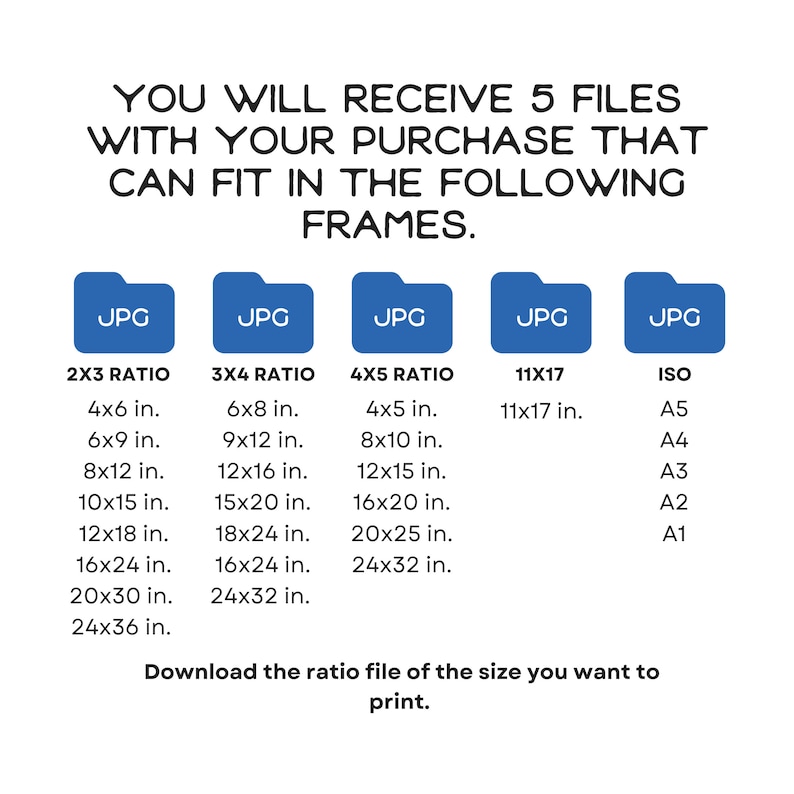 May include: A graphic showing five different file sizes for digital images. The file sizes are 2x3 ratio, 3x4 ratio, 4x5 ratio, 11x17, and ISO. Each file size is listed with corresponding dimensions in inches. The text "Download the ratio file of the size you want to print." is at the bottom of the graphic.
