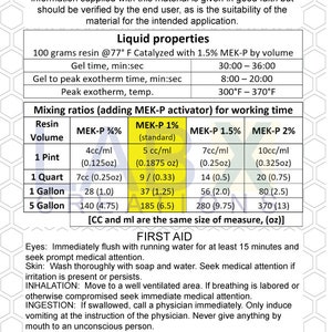 VP PREMIUM 1-5G Polyester RESIN 1-5 Gallon MekP Hardener, Non-Tacky Finish laminating fiberglass cloth,biaxle,matBoat,RVs,Parts Casting image 5