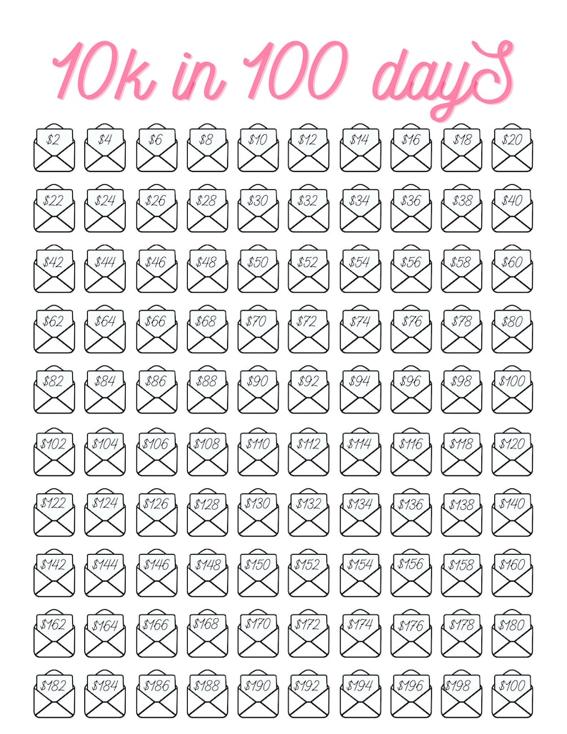 Puede incluir: Un gr&aacute;fico en blanco y negro de 100 sobres con cantidades en d&oacute;lares de $ 2 a $ 200. El texto "10k en 100 d&iacute;as" est&aacute; escrito en rosa en la parte superior de la imagen.