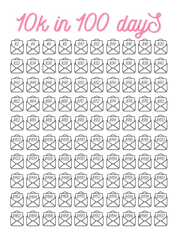 10000 Savings Challenge Printable | 10,000 Savings Challenge | 100 Envelope Savings Challenge | 10K Savings Challenge | Savings Tracker