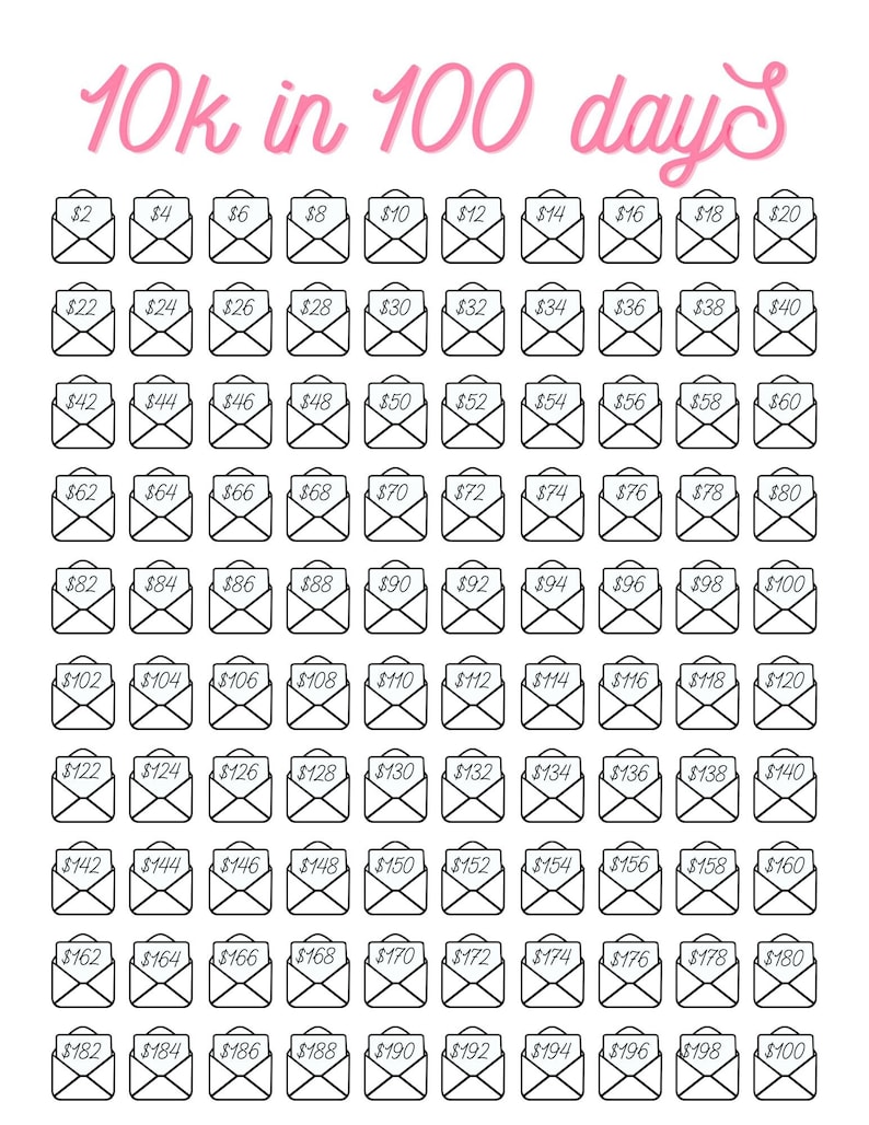 Puede incluir: Un gr&aacute;fico en blanco y negro de 100 sobres con cantidades en d&oacute;lares de $ 2 a $ 200. El texto "10k en 100 d&iacute;as" est&aacute; escrito en rosa en la parte superior de la imagen.