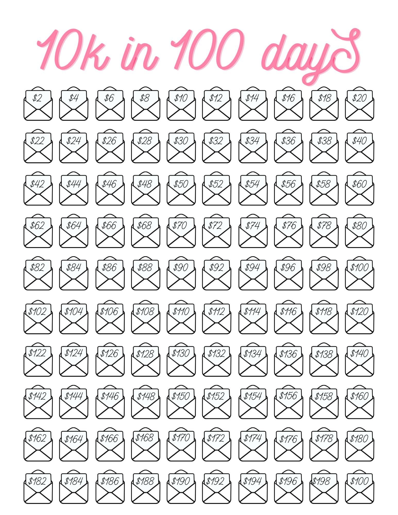 10000 Savings Challenge Printable 10 000 Savings Challenge 100 10000 Savings Challenge Printable 10 000 Savings Challenge 100