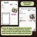 Grimoire Page Templates, Digital Spellbook, Witch Kit for Beginners ...
