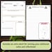 Grimoire Page Templates, Digital Spellbook, Witch Kit for Beginners ...