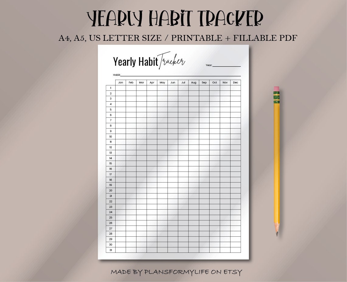 Yearly Habit Tracker on One Page, Habit Tracker Template, Routine ...