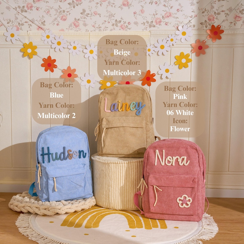 Personalized Kid Backpack • Kid Christmas Gift • Back to School image 2