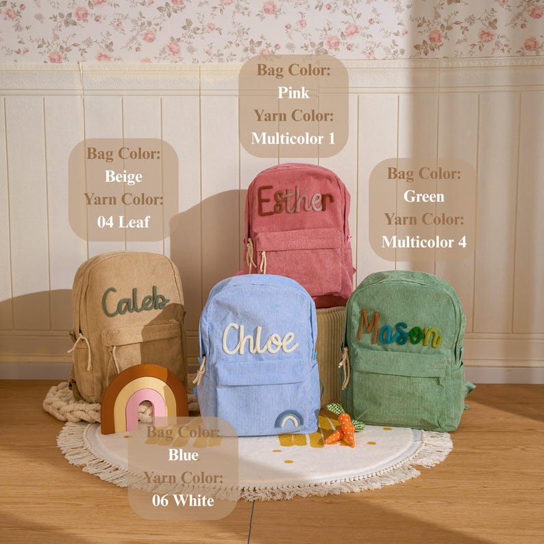 Personalized Kid Backpack • Kid Christmas Gift • Back to School image 3