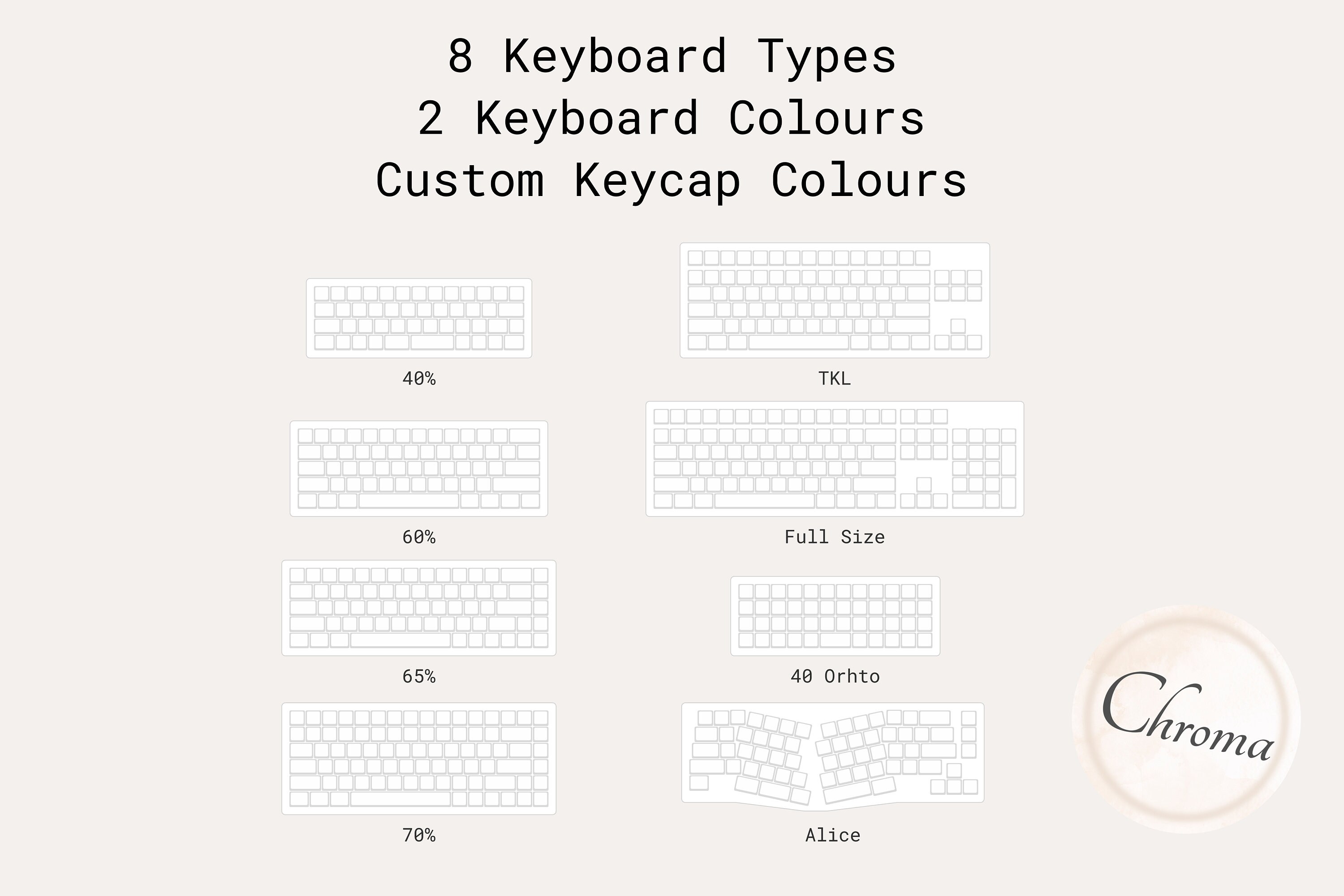 Custom Keyboard Printable Art Mechanical Keyboard Etsy