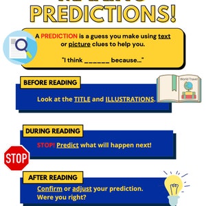 Reading Strategies Classroom Posters – Point of View, Inference ...