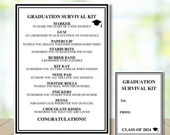 Graduation Survival Kit, Gift Tags Editable, Graduation Party Favors, High School Grad College Grad, Seniors Class of 2024 Graduation Tags