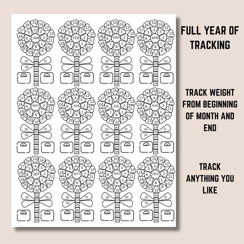 2025 workout habit tracker, 2025 workout tracker, 2025 habit tracker, 2025 coloring habit tracker, coloring workout tracker, flower workout tracker, floral workout tracker