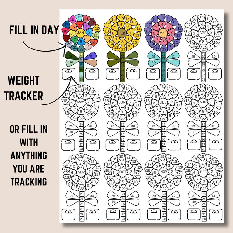 2025 workout habit tracker, 2025 workout tracker, 2025 habit tracker, 2025 coloring habit tracker, coloring workout tracker, flower workout tracker, floral workout tracker