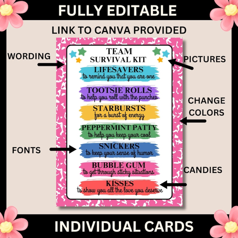 May include: A pink printable poster with the text "Team Survival Kit" and a list of candies with descriptions. The candies are Lifesavers, Tootsie Rolls, Starbursts, Peppermint Patty, Snickers, Bubble Gum, and Kisses.