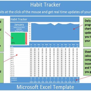Habit Tracker Excel Template | Daily Weekly Monthly Planner ...